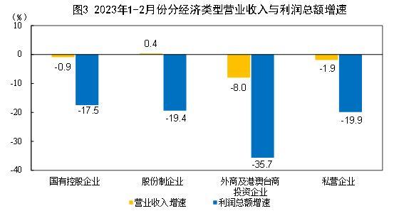 拆迁补偿标准明细