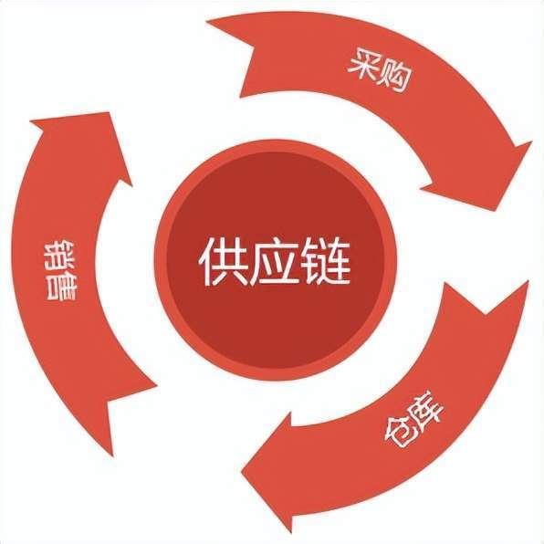长沙商铺租金价格分布
